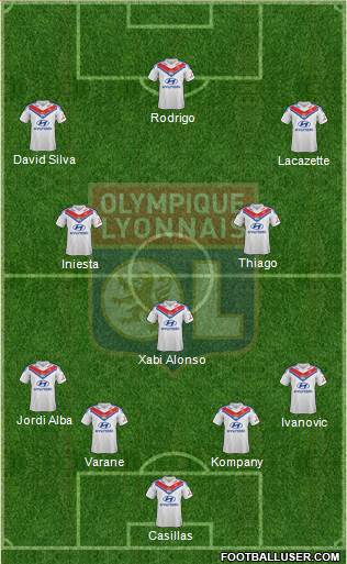 Olympique Lyonnais Formation 2014