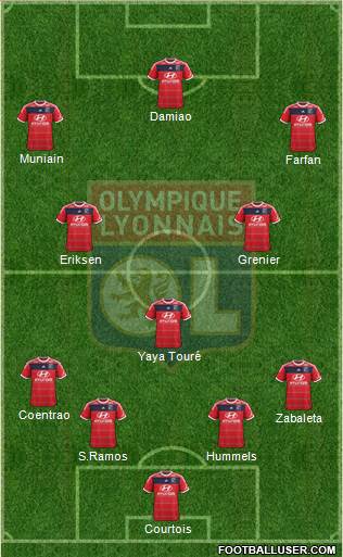 Olympique Lyonnais Formation 2014