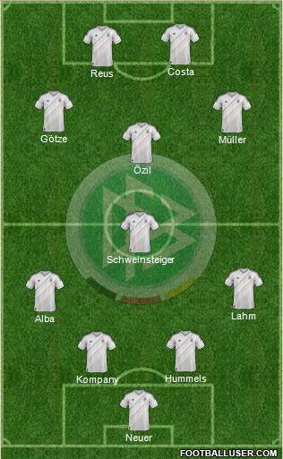 Germany Formation 2014