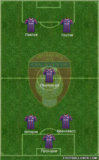 St. Patrick's Athletic Formation 2014