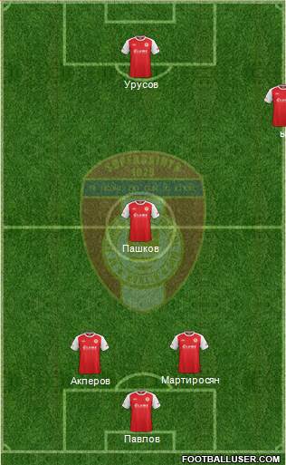 St. Patrick's Athletic Formation 2014