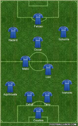Chelsea Formation 2014