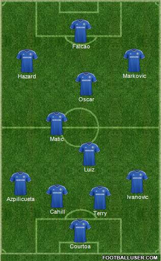 Chelsea Formation 2014