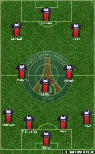 Paris Saint-Germain Formation 2014