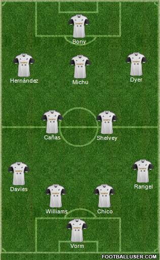 Swansea City Formation 2014
