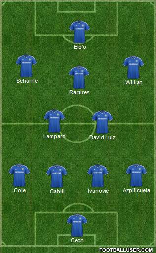 Chelsea Formation 2014