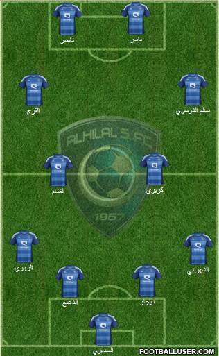 Al-Hilal (KSA) Formation 2014
