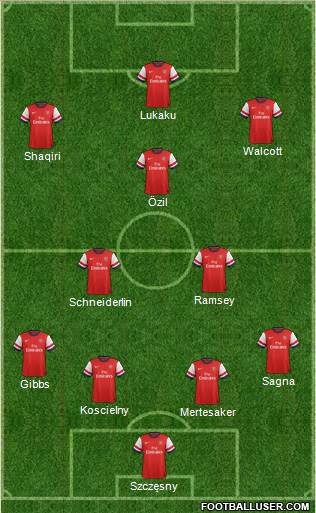 Arsenal Formation 2014