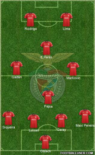 Sport Lisboa e Benfica - SAD Formation 2014