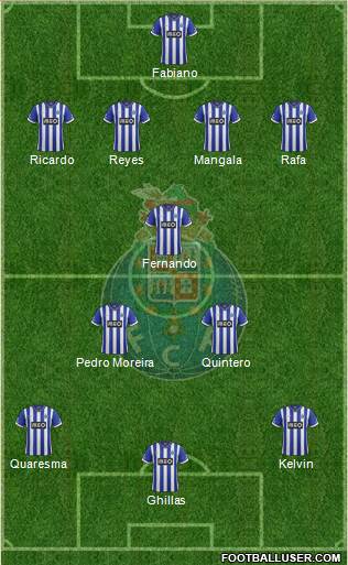 Futebol Clube do Porto - SAD Formation 2014