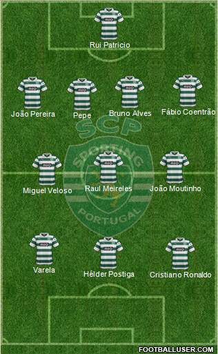 Sporting Clube de Portugal - SAD Formation 2014