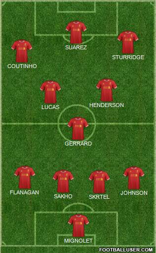 Liverpool Formation 2014