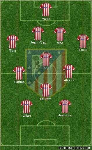 Atlético Madrid B Formation 2014