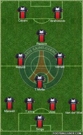 Paris Saint-Germain Formation 2014