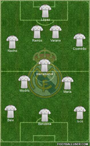 Real Madrid C.F. Formation 2014
