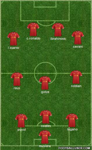 Liverpool Formation 2014