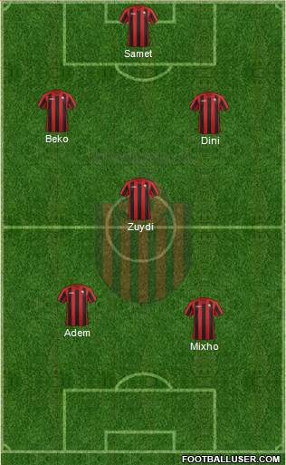 KF Shkendija HB 79 Tetovo Formation 2014