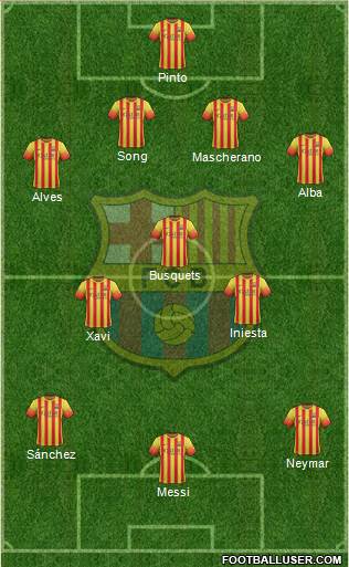 F.C. Barcelona Formation 2014