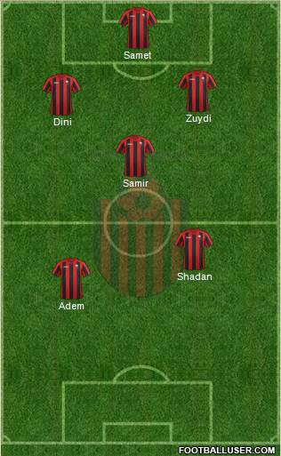 KF Shkendija HB 79 Tetovo Formation 2014