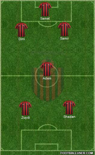KF Shkendija HB 79 Tetovo Formation 2014