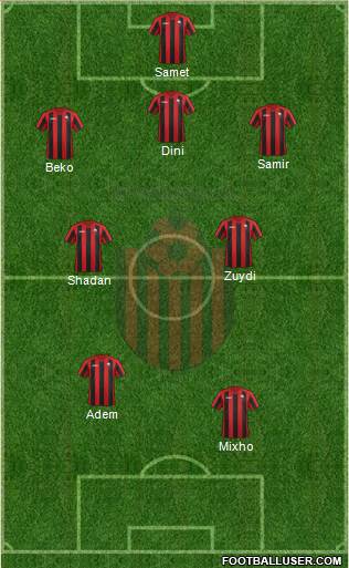 KF Shkendija HB 79 Tetovo Formation 2014