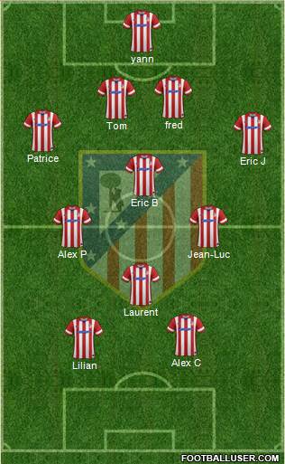 Atlético Madrid B Formation 2014