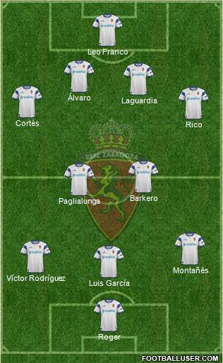 R. Zaragoza S.A.D. Formation 2014