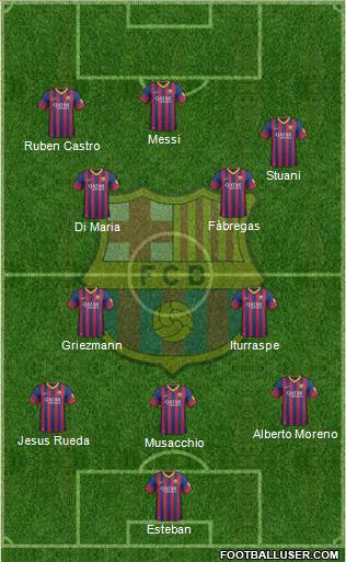 F.C. Barcelona Formation 2014