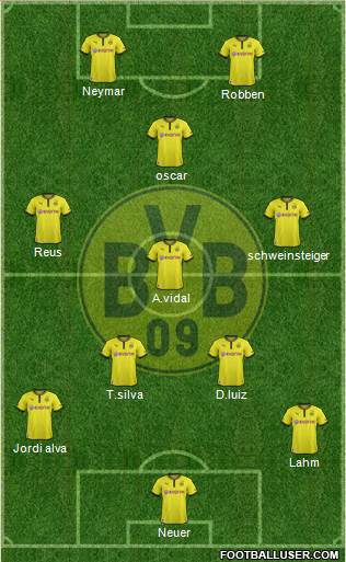 Borussia Dortmund Formation 2014