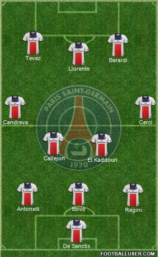 Paris Saint-Germain Formation 2014