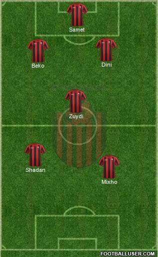 KF Shkendija HB 79 Tetovo Formation 2014