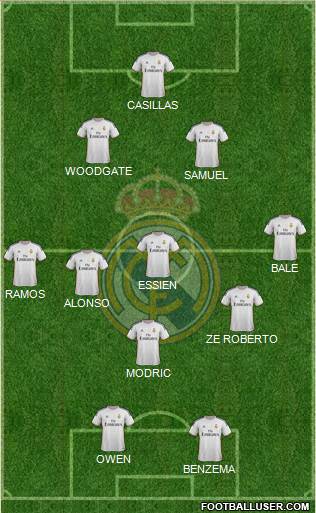 Real Madrid C.F. Formation 2014