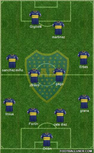 Boca Juniors Formation 2014