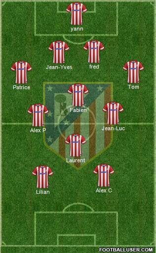 Atlético Madrid B Formation 2014