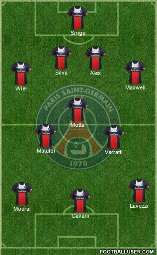 Paris Saint-Germain Formation 2014