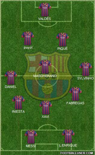 F.C. Barcelona Formation 2014