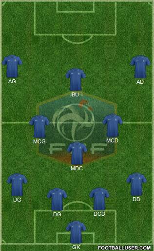 France Formation 2014