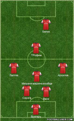 Arsenal Formation 2014