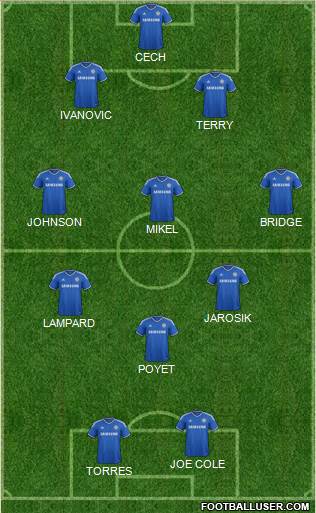Chelsea Formation 2014