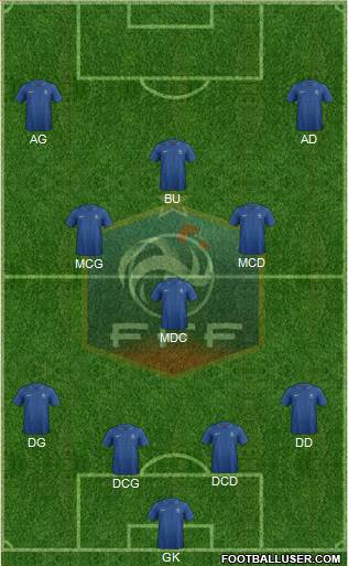 France Formation 2014