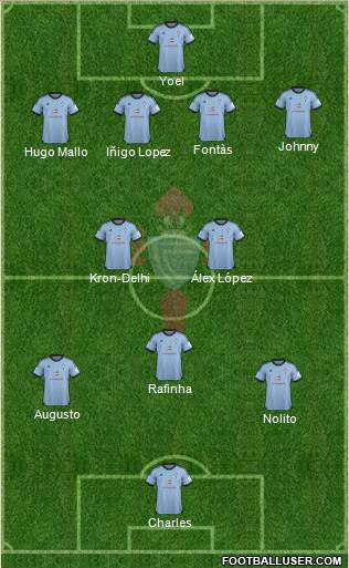 R.C. Celta S.A.D. B Formation 2014