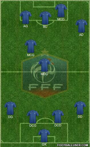 France Formation 2014