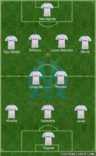 Olympique de Marseille Formation 2014