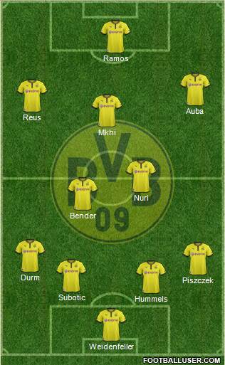 Borussia Dortmund Formation 2014