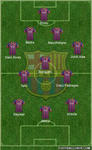 F.C. Barcelona Formation 2014