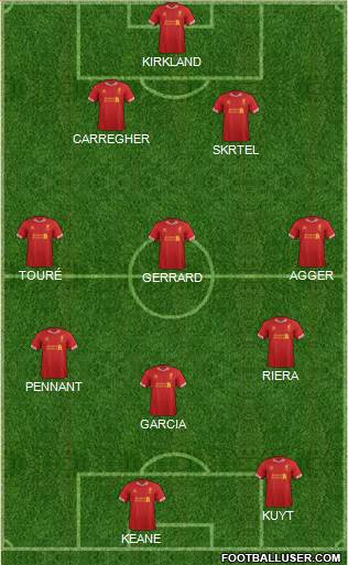 Liverpool Formation 2014