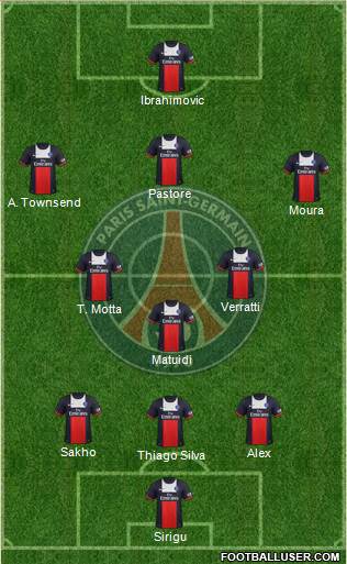 Paris Saint-Germain Formation 2014