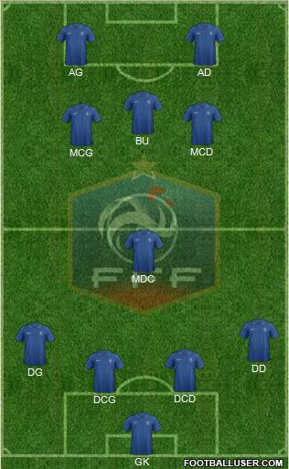 France Formation 2014