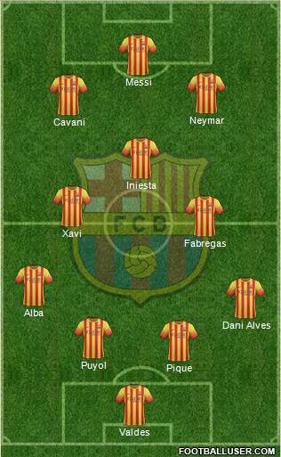 F.C. Barcelona Formation 2014
