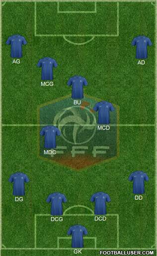 France Formation 2014